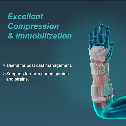Tynor Forearm Splint E-30