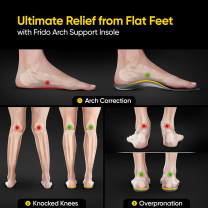Frido Arch Support Insoles (Rigid)