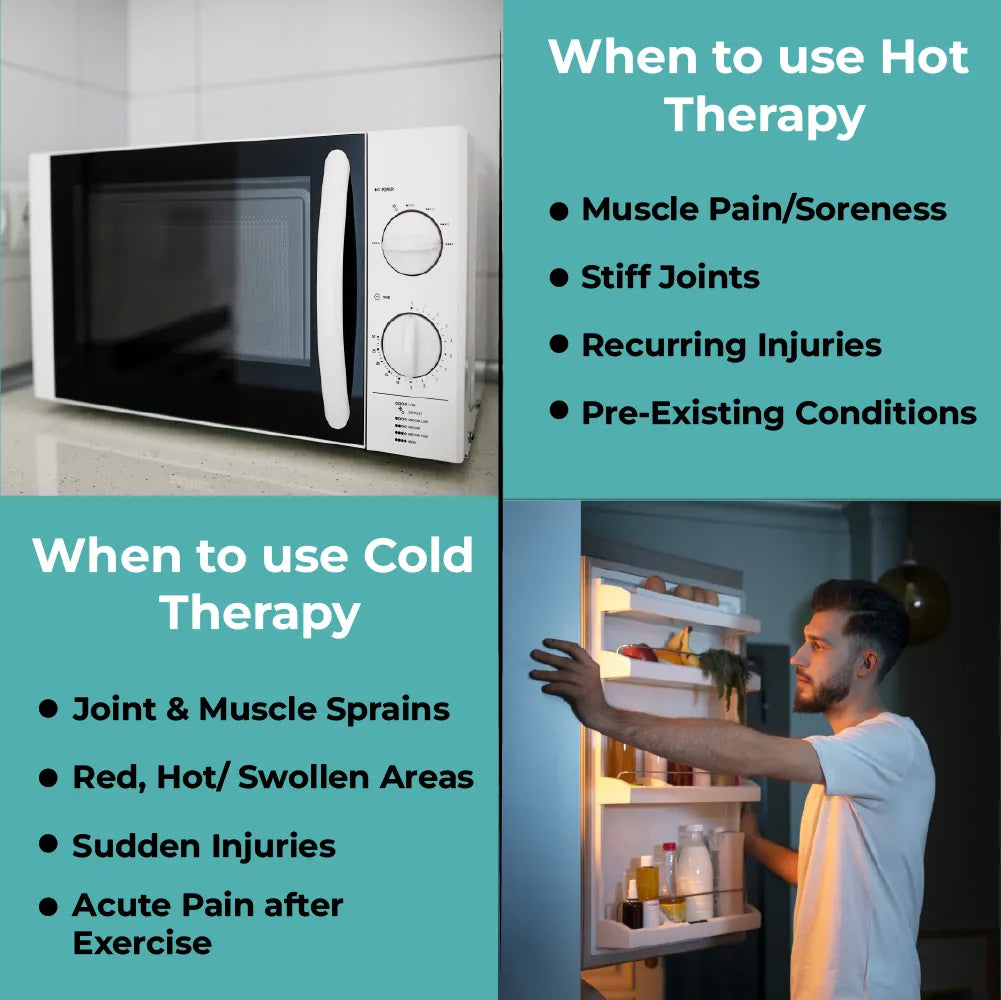 Healthshine Hot/Cold Pack