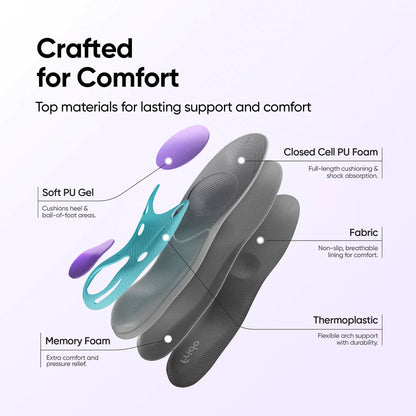 Frido Plantar Fasciitis Pain Relief Ortho Insoles