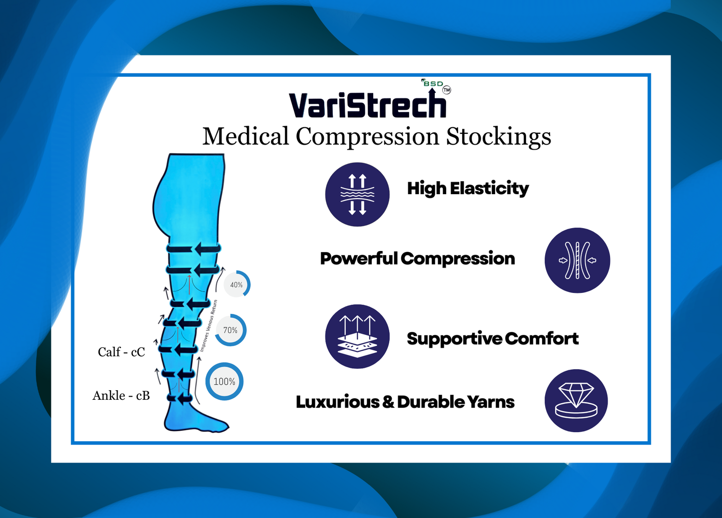 VariStrech Medical Compression Stockings (Below Knee)