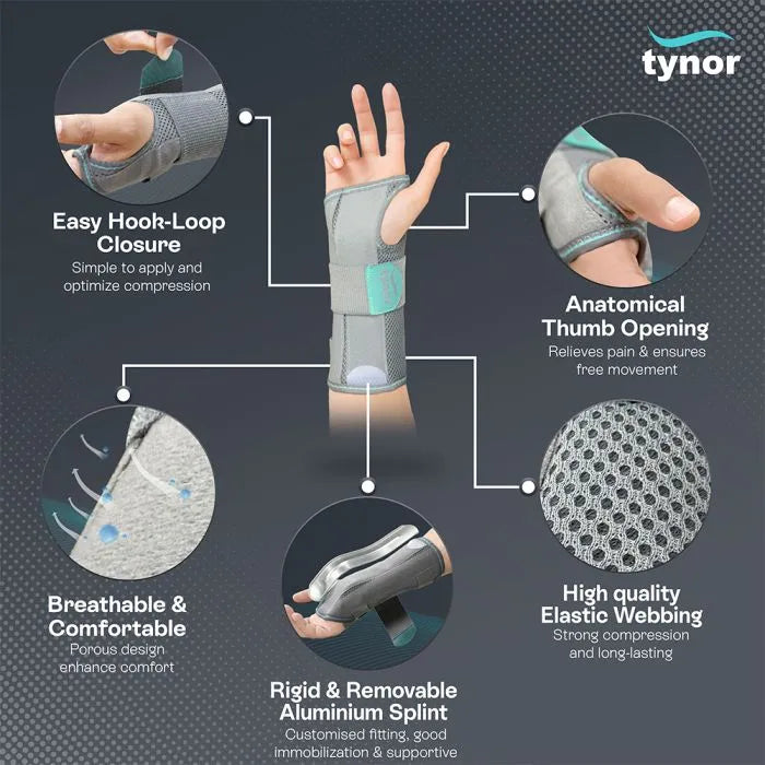 Tynor Wrist & Forearm Splint E-03