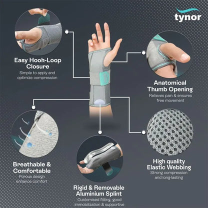 Tynor Wrist & Forearm Splint E-03